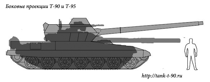 http://tank-t-90.ucoz.ru/T-95/t95b.jpg